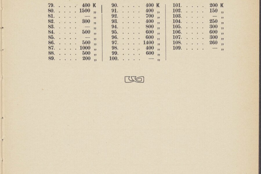 1916-Kunstler-Mahrens-und-Schlesiens-2-katalog-023-Vedecka-knihovna-v-Olomouci.jpeg